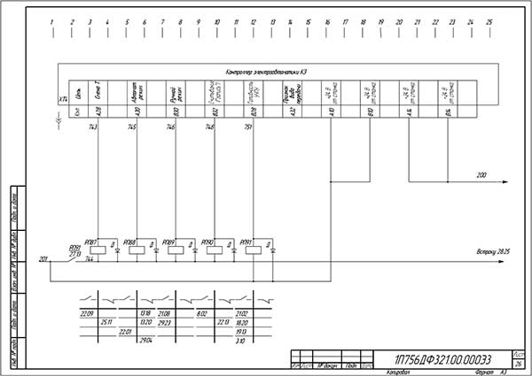 Електрична схема токарного верстата 1П756ДФ3 Електрична схема токарного верстата 1П756ДФ3